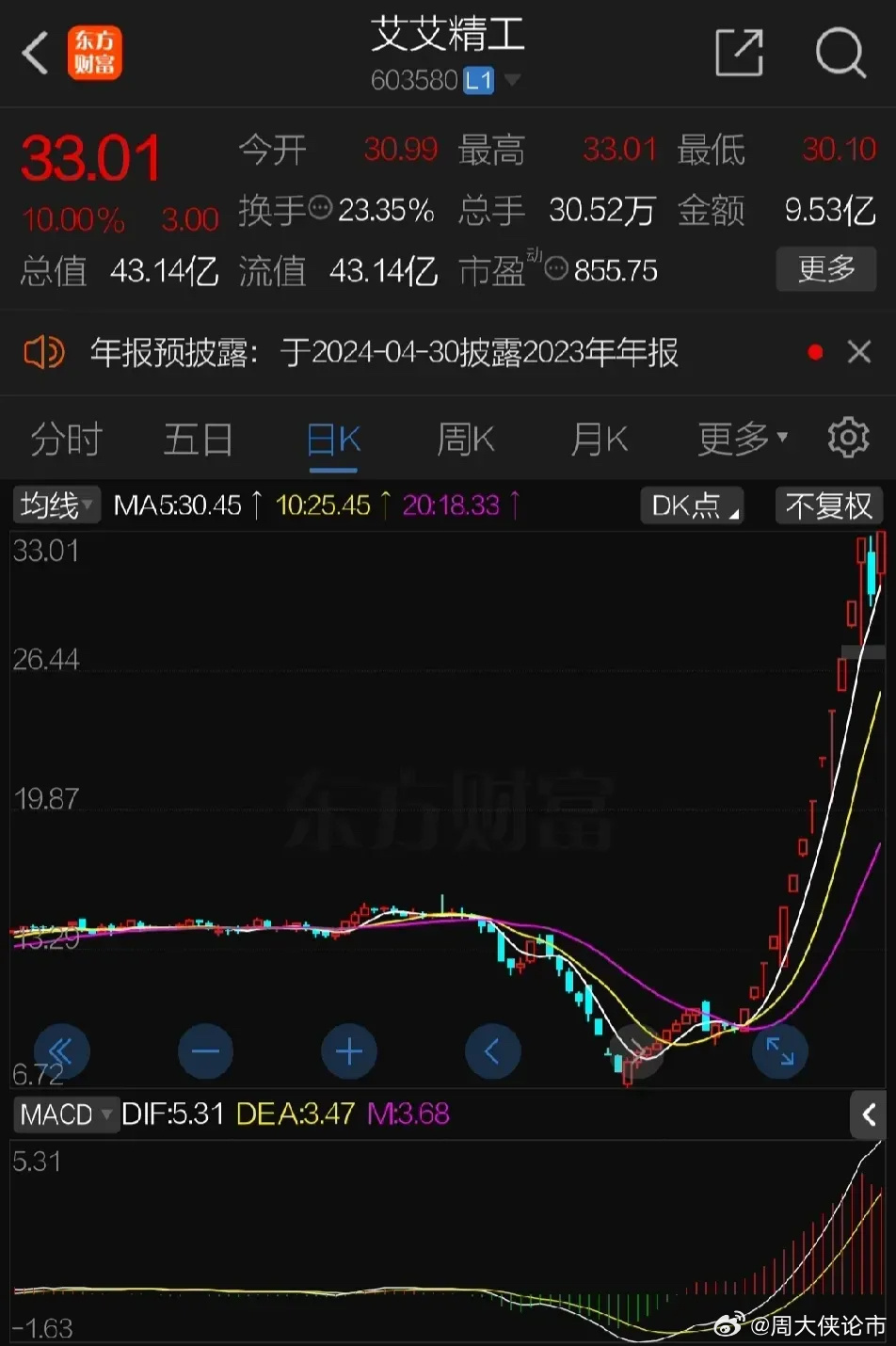 艾艾精工股票，深度解析与发展前景展望